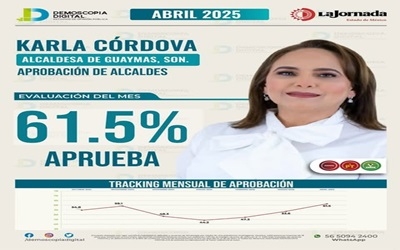LA  DOCTORA KARLA ...