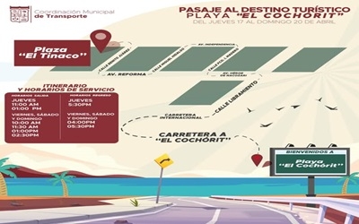  ¡LA PLAYA EL ...